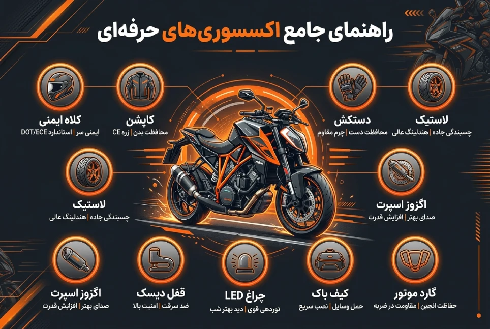 خرید اکسسوری موتور سیکلت