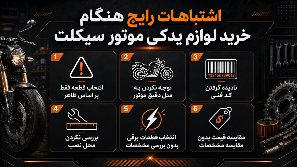اشتباهات هنگام خرید قطعات یدکی موتورسیکلت