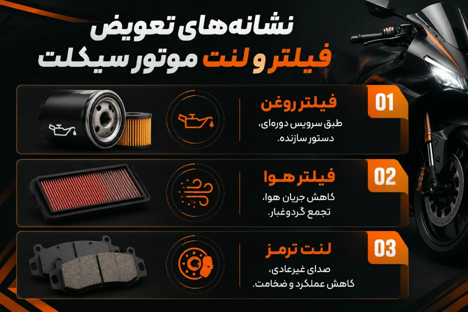 نشانه های تعویض فیلتر یا لنت موتور سیکلت