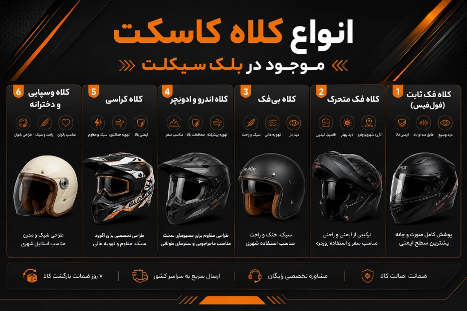 انواع کلاه کاسکت موجود در بلک سیکلت