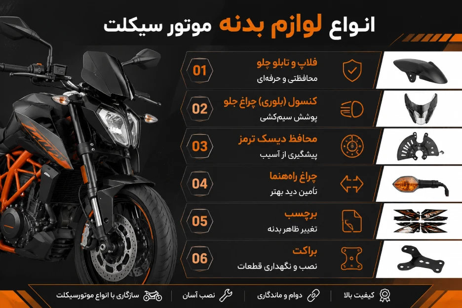 انواع لوازم بدنه موتور سیکلت